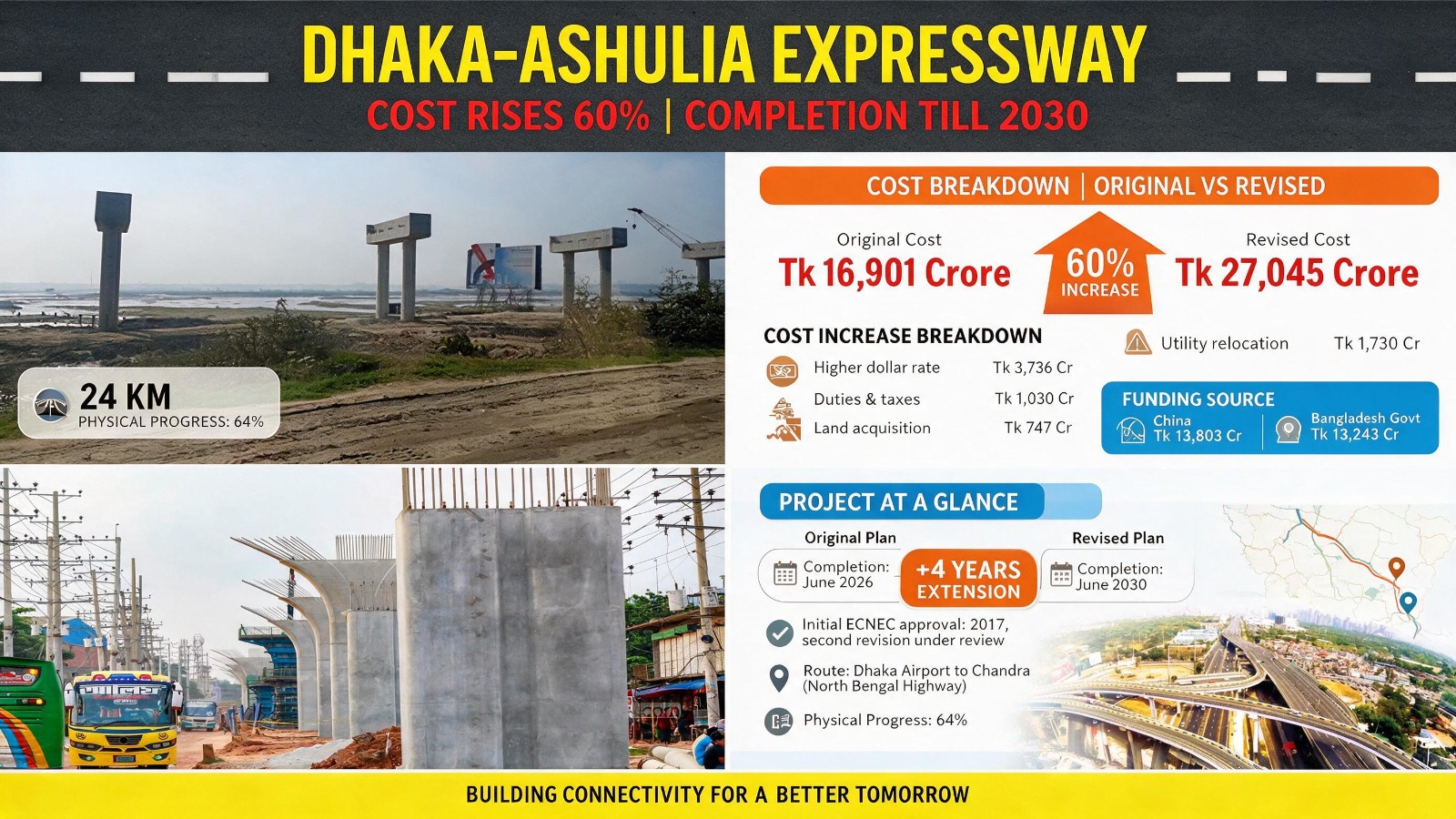 Main News Image