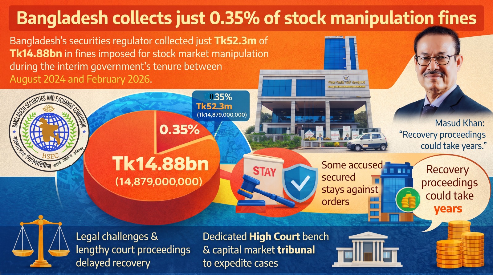 Main News Image